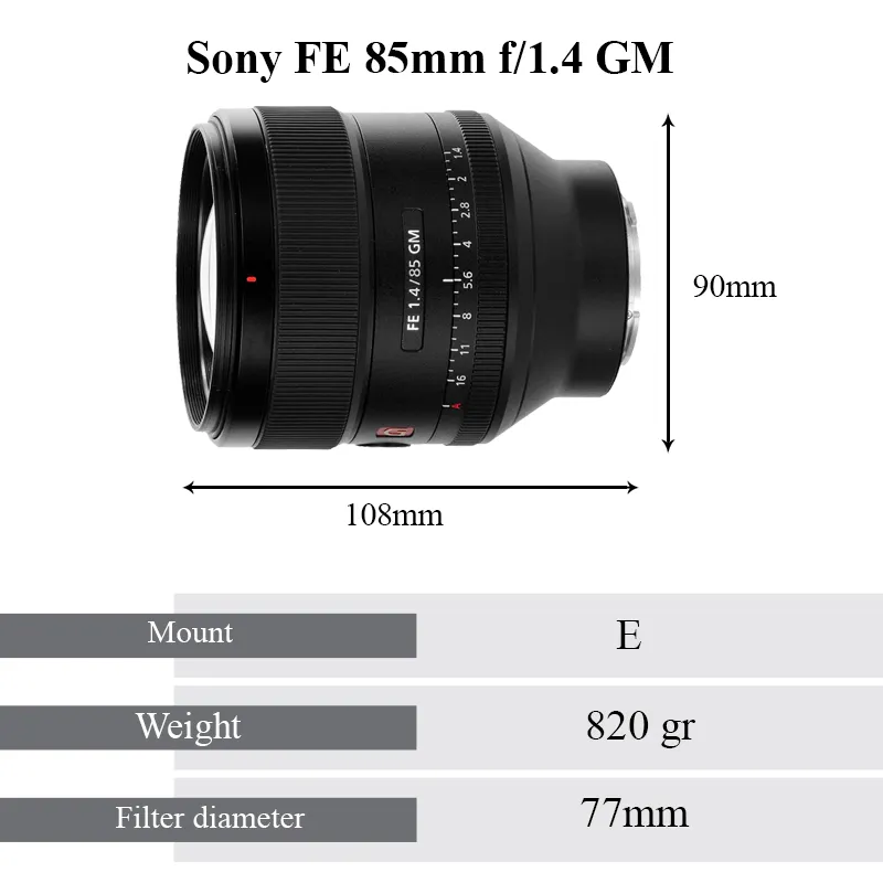 Size Guid (Sony FE 85mm f/1.4 GM)