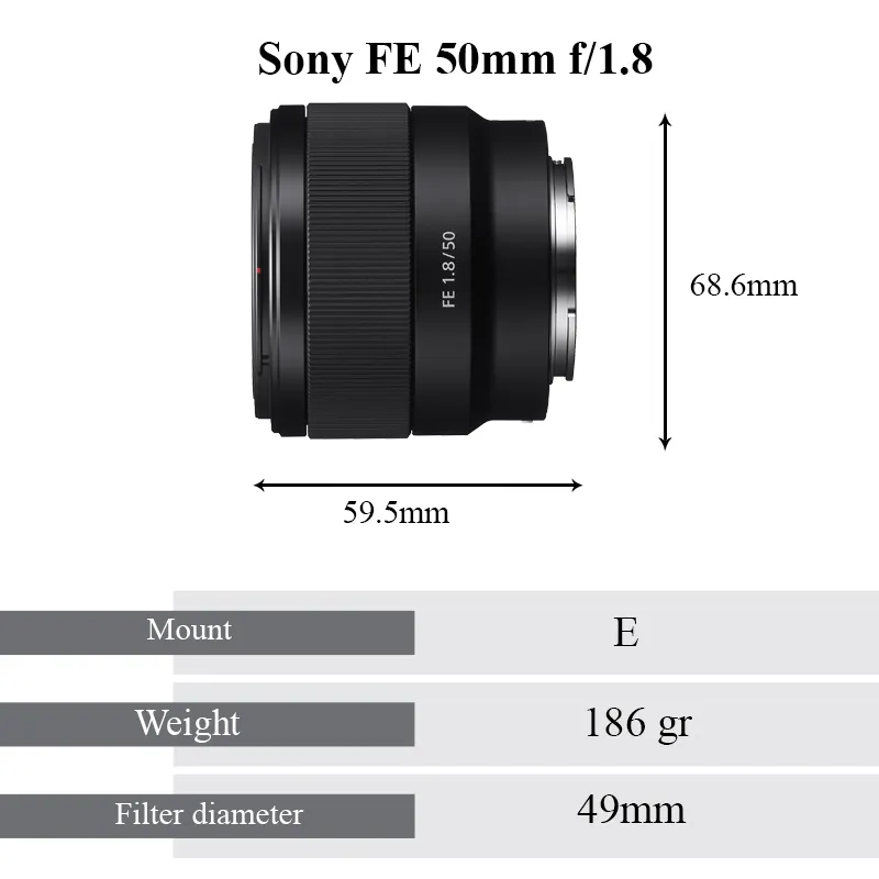 Size Guid (Sony FE 50mm f/1.8)