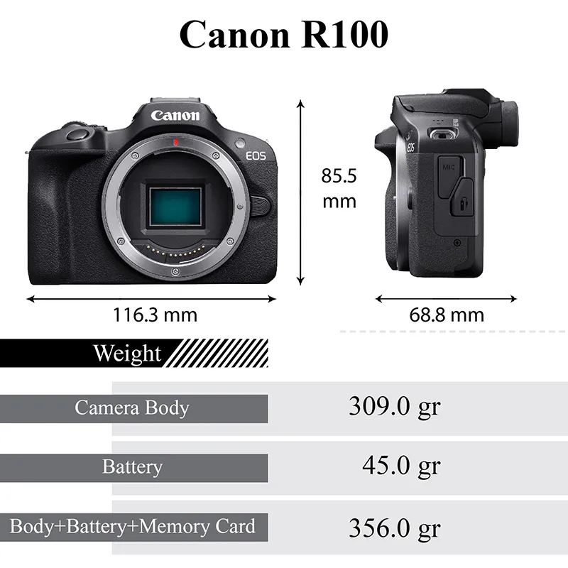 Canon EOS R100