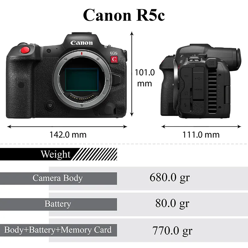 Canon EOS R5c
