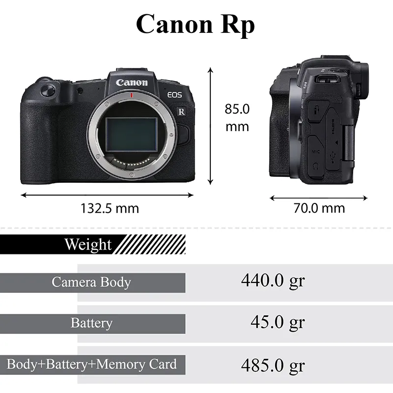 Canon EOS RP