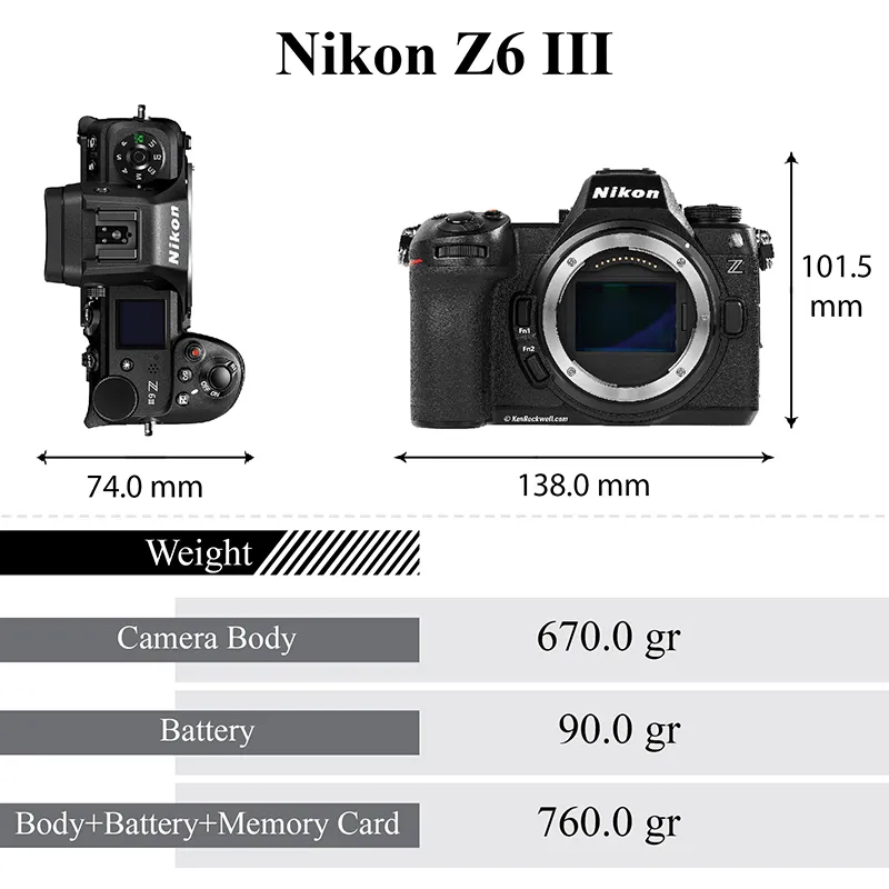 Nikon Z6 III