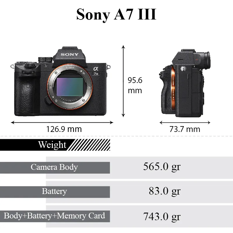 Sony a7 III