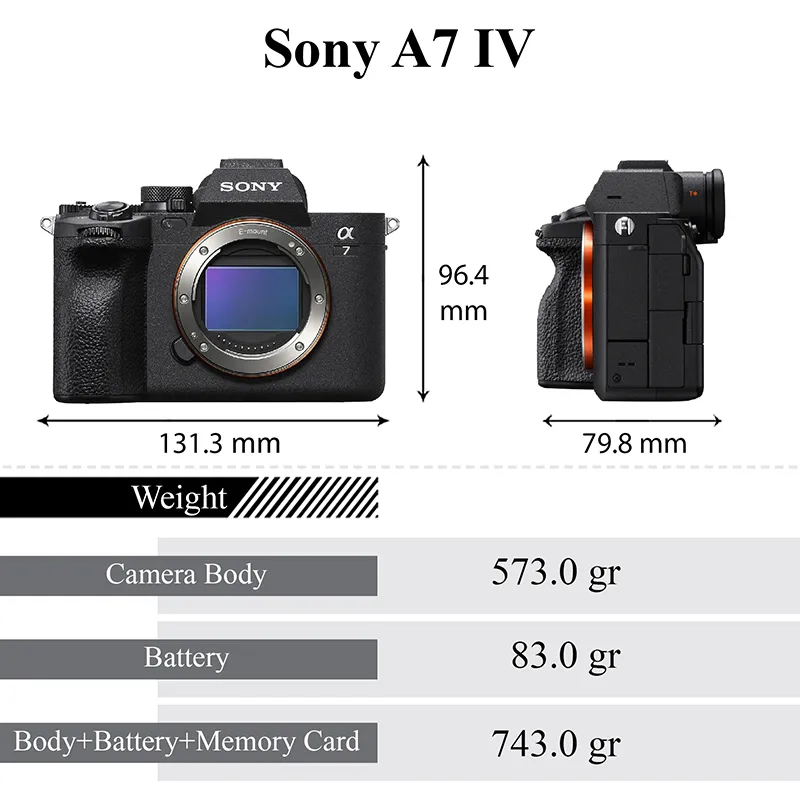 Sony a7 IV