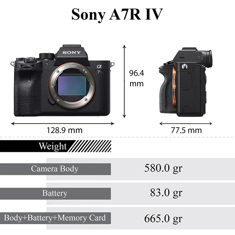 Sony a7R IV