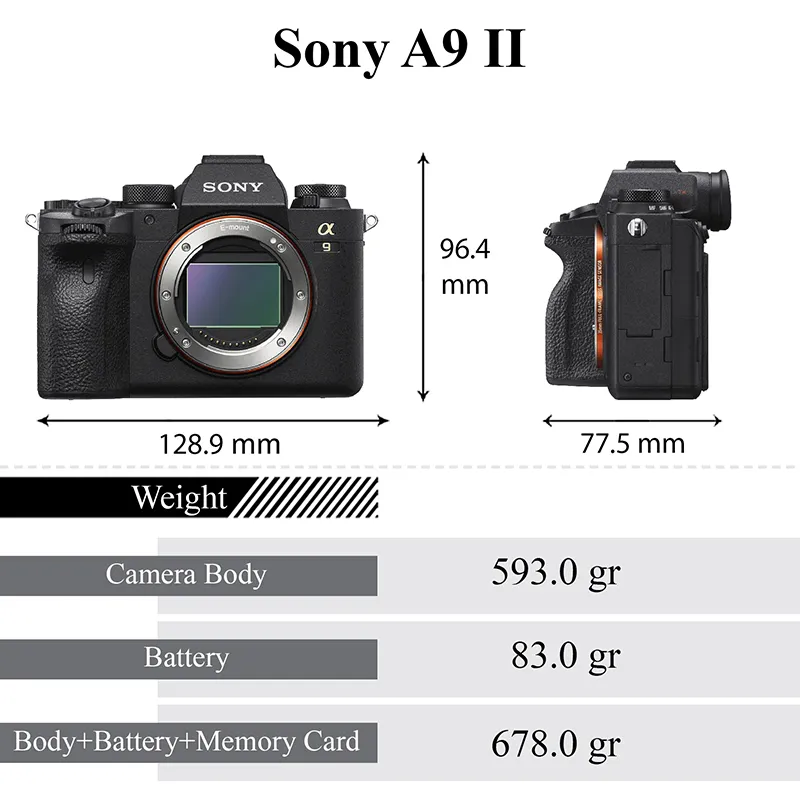 Sony a9 II