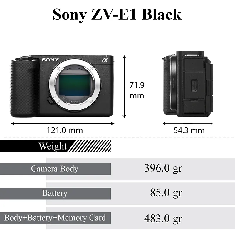 (Sony ZV-E1 (Black