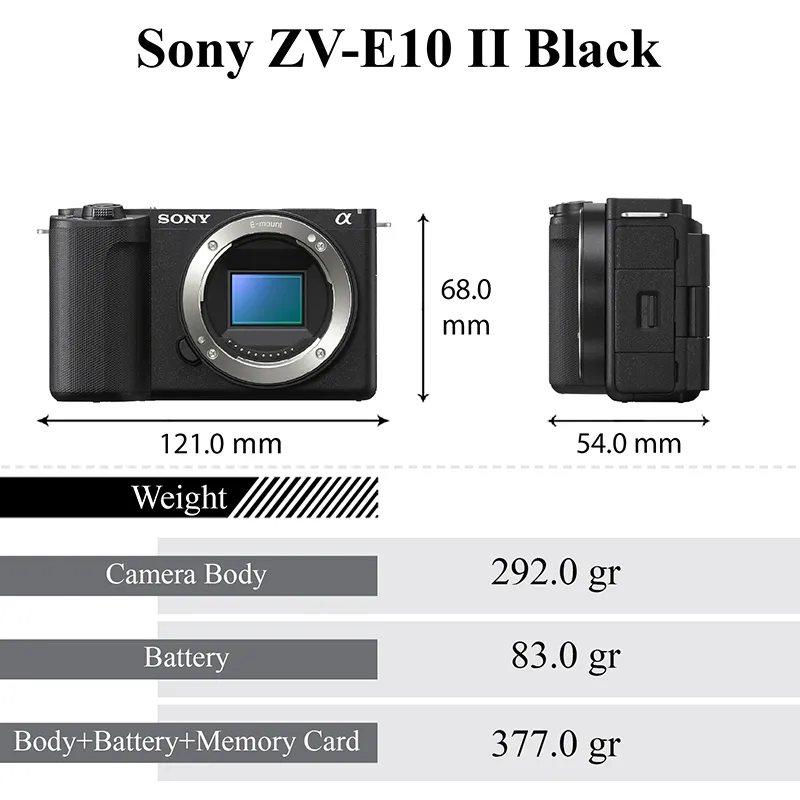 (Sony ZV-E10 II (Black