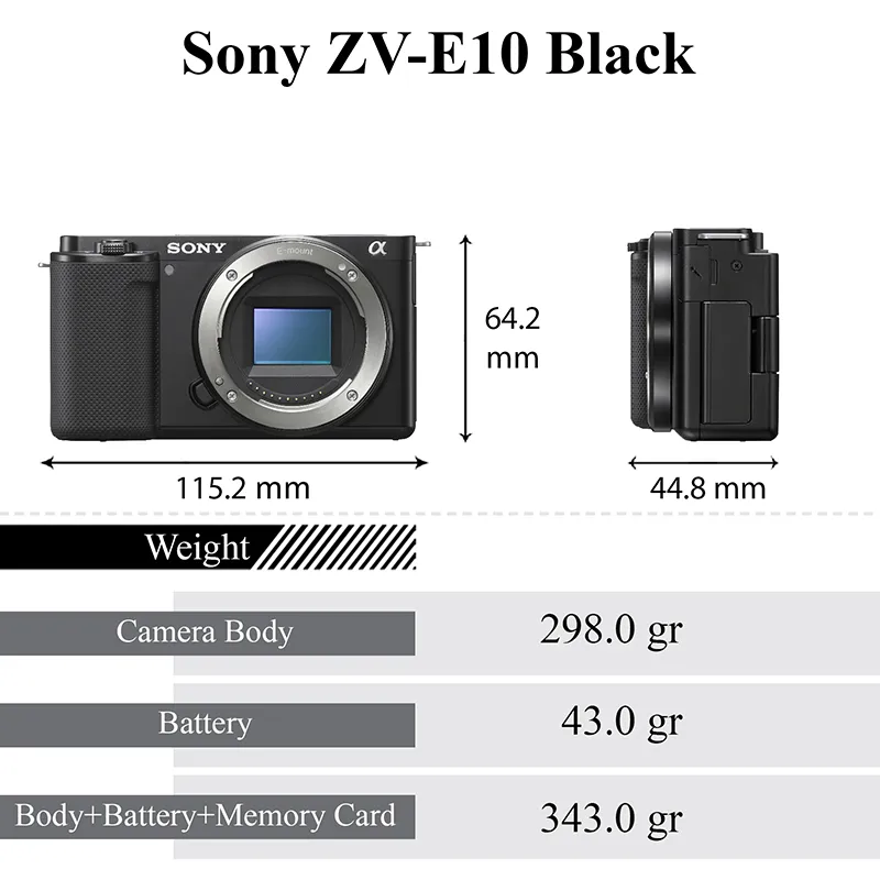 (Sony ZV-E10 (Black