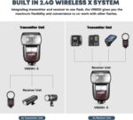 فلاش اسپیدلایت