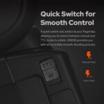 فلاش اسپیدلایت