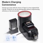 فلاش اسپیدلایت