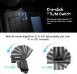 فلاش اسپیدلایت