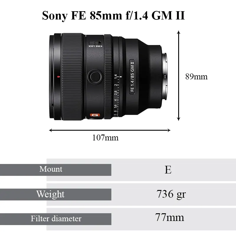 Size Guid (Sony FE 85mm f/1.4 GM II)