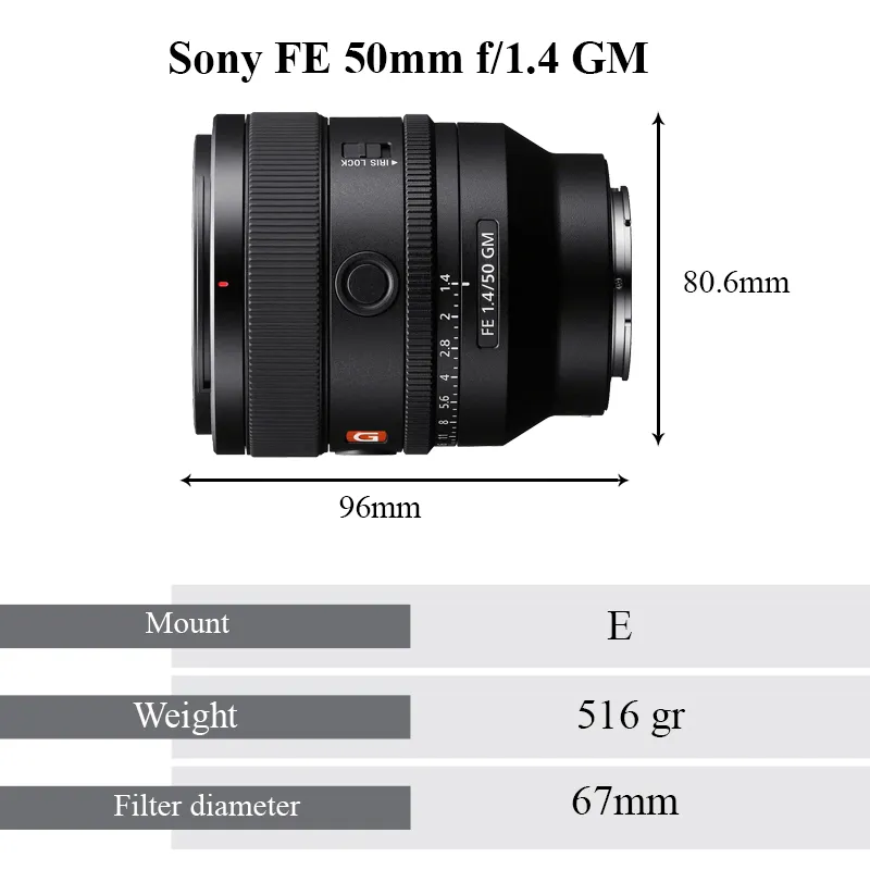 Size Guid (Sony FE 50mm f/1.4 GM)