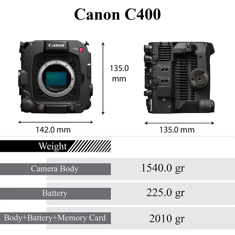 Canon C400