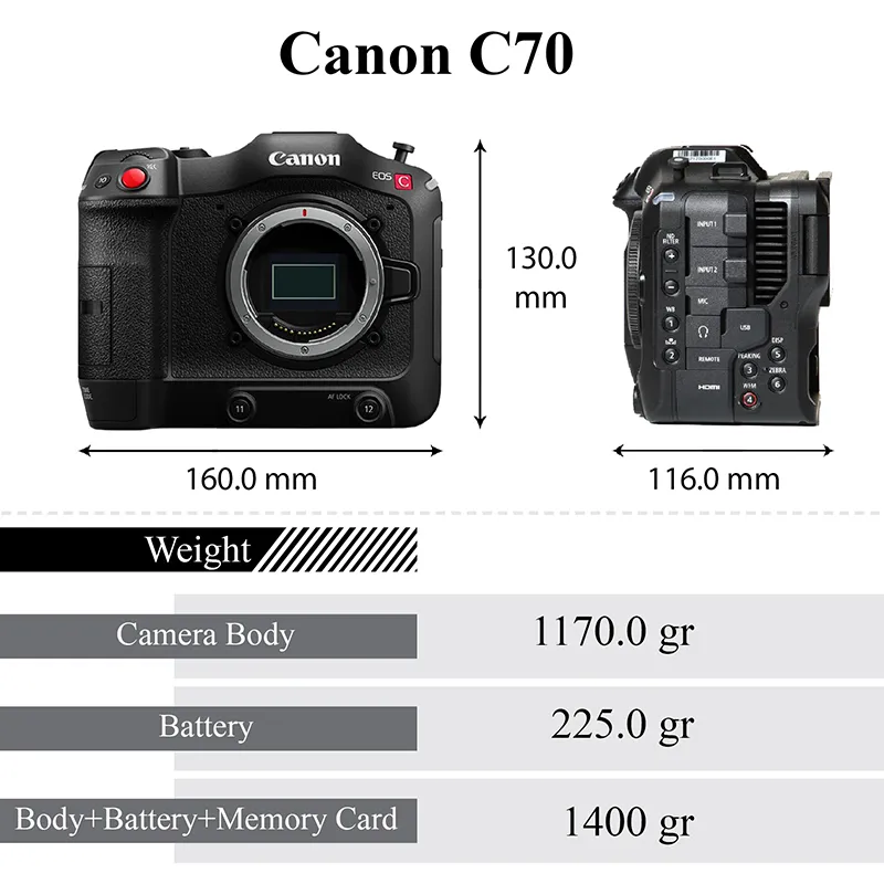 Canon C70