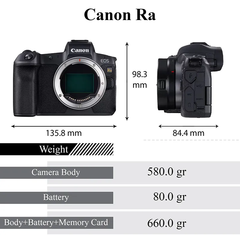 Canon EOS Ra