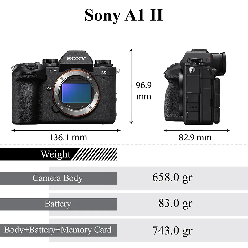 Sony a1 II