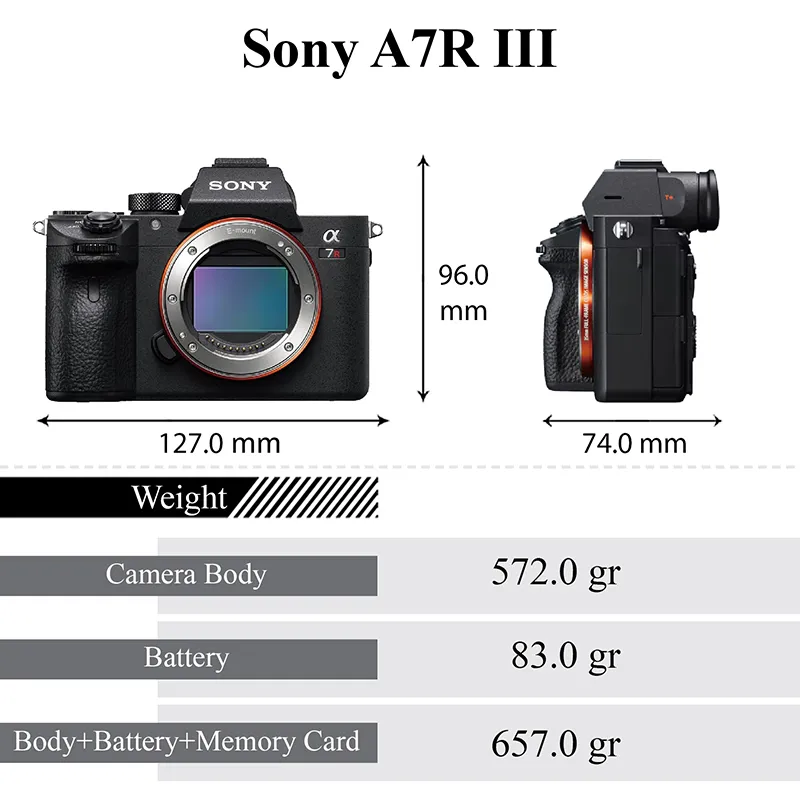 Sony a7R III