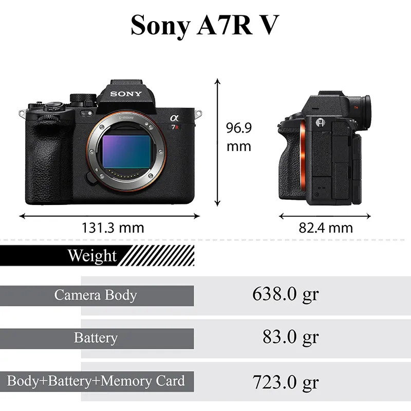 Sony a7R V