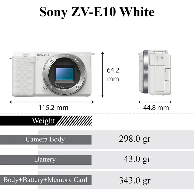 (Sony ZV-E10 (White