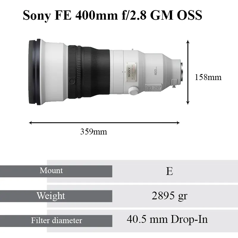  Size Guid (Sony FE 400mm f/2.8 GM OSS)