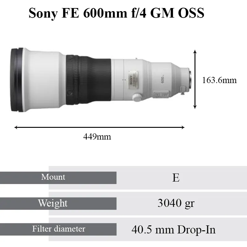 Size Guid (Sony FE 600mm f/4 GM OSS)
